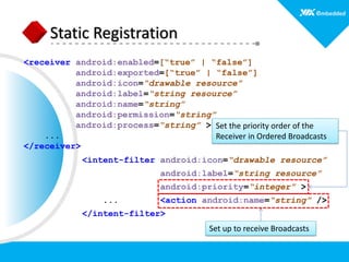 Skinning Android for Embedded Applications | PDF