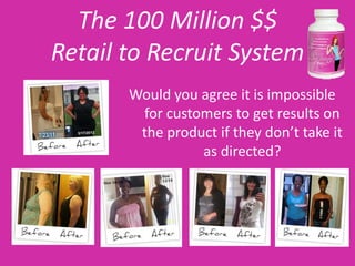 The 100 Million $$
Retail to Recruit System
       Would you agree it is impossible
        for customers to get results on
        the product if they don’t take it
                 as directed?
 