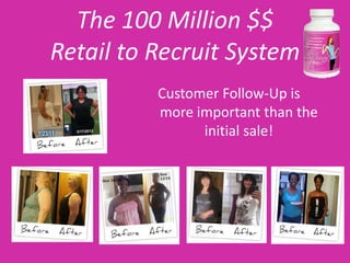 The 100 Million $$
Retail to Recruit System
          Customer Follow-Up is
          more important than the
                initial sale!
 