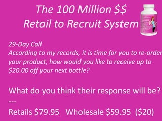 The 100 Million $$
     Retail to Recruit System
29-Day Call
According to my records, it is time for you to re-order
your product, how would you like to receive up to
$20.00 off your next bottle?

What do you think their response will be?
---
Retails $79.95 Wholesale $59.95 ($20)
 
