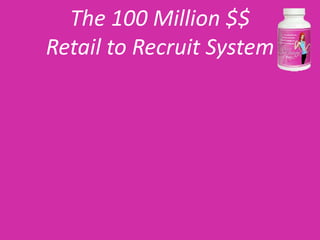 The 100 Million $$
Retail to Recruit System
 