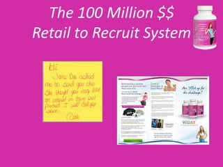 The 100 Million $$
Retail to Recruit System
 