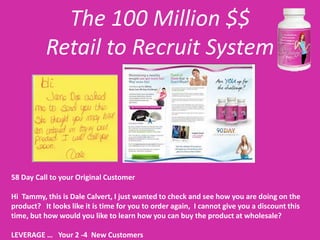 The 100 Million $$
          Retail to Recruit System




58 Day Call to your Original Customer

Hi Tammy, this is Dale Calvert, I just wanted to check and see how you are doing on the
product? It looks like it is time for you to order again, I cannot give you a discount this
time, but how would you like to learn how you can buy the product at wholesale?

LEVERAGE … Your 2 -4 New Customers
 