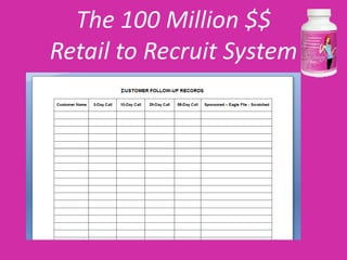 The 100 Million $$
Retail to Recruit System
 