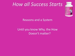 How all Success Starts

     Reasons and a System

  Until you know Why, the How
          Doesn’t matter?
 