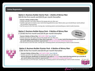 Skinny Body
Care ™
© 2011 SkinnyBodyCare All Rights Reserved.
Online Registration.
Option 1: Business Builder Starter Pack - 1 Bottle of Skinny Fiber
$69.95 the first month and $59.95 per month thereafter
• Receive 1 Bottles of Skinny Fiber.
• Position yourself in the matrix above all the people who join after you!
• Qualify to get paid on 6 levels in your matrix (Earning potential on your Matrix alone up to $1,618.50 per month without
any enrolment requirements)!
• Get full access to all of the tools, training calls, marketing systems and everything you need to build a business.
Option 2: Business Builder Bonus Pack - 3 Bottles of Skinny Fiber
$ 129.85 the first month and $59.95 per month thereafter
• Receive 3 Bottles of Skinny Fiber. BUY 2 GET 1 FREE! Save $60.00!
• Position yourself in the matrix above all the people who join after you!
• Receive Automatic Qualification at Silver Rank to get paid on 7 levels in your matrix (Earning potential up to $3,805.50
per month without any enrolment requirements)! PLUS two Generations of Matching Bonuses!
• Get full access to all of the tools, training calls, marketing systems and everything you need to build a business.
Silver for
30 Days!
Option 3: Business Builder Premier Pack - 6 Bottles of Skinny Fiber
$189.70 the first month and $59.95 per month thereafter
• Receive 6 Bottles of Skinny Fiber. BUY 3 GET 3 FREE! Save $180.00!
• Position yourself in the matrix above all the people who join after you!
• Receive Automatic Qualification at Gold Rank to get paid on 8 levels in your matrix (Earning potential up to $10,366.50
per month without any enrolment requirements)! PLUS 3 Generations of Matching Bonuses!
• Get full access to all of the tools, training calls, marketing systems and everything you need to build a business.
GOLD for
30 Days!
 