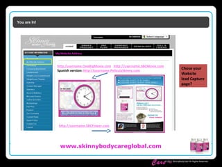 Skinny Body
Care ™
www.skinnybodycareglobal.com
© 2011 SkinnyBodyCare All Rights Reserved.
You are In!
My Website Address
http:/username.OneBigMovie.com http://username.SBCMovie.com
Spanish version: http://username.PeliculaSkinny.com
http://username.SBCPower.com
Chose your
Website
lead Capture
page?
 
