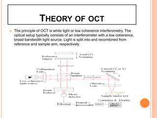 Interference Methods Oct SKIN OCT | PDF