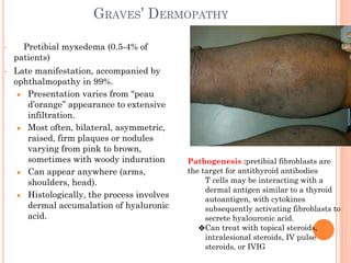 Iv Induration Skin of internal | PDF