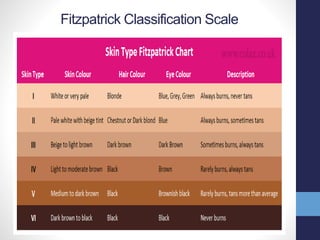 Skin pigmentation | PPTX