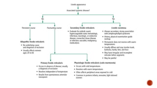 Approach to Skin rash | PPTX