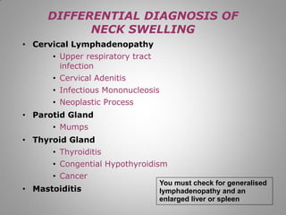 skin rash for dermatology field in medical field | PDF