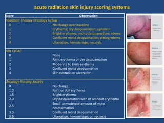 acute radiation skin injury scoring systems
Score Observation
Radiation Therapy Oncology Group
0 No change over baseline
1 Erythema; dry desquamation; epilation
2 Bright erythema; moist desquamation; edema
3 Confluent moist desquamation; pitting edema
4 Ulceration, hemorrhage, necrosis
NIH CTCAE
0 None
1 Faint erythema or dry desquamation
2 Moderate to brisk erythema
3 Confluent moist desquamation
4 Skin necrosis or ulceration
Oncology Nursing Society
0 No change
1.0 Faint or dull erythema
1.5 Bright erythema
2.0 Dry desquamation with or without erythema
2.5
Small to moderate amount of moist
desquamation
3.0 Confluent moist desquamation
3.5 Ulceration, hemorrhage, or necrosis
 