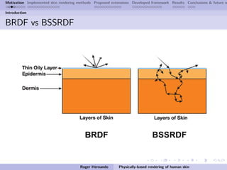 Physically based skin rendering | PDF