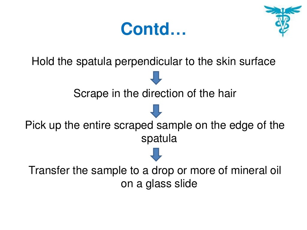 Skin scraping test
