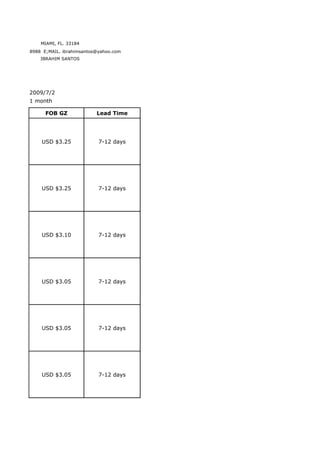 MIAMI, FL. 33184
TEL. 305 924 8988 E;MAIL. ibrahimsantos@yahoo.com
                IBRAHIM SANTOS




            2009/7/2
            1 month

                  FOB GZ               Lead Time




                 USD $3.25             7-12 days




                 USD $3.25             7-12 days




                 USD $3.10             7-12 days




                 USD $3.05             7-12 days




                 USD $3.05             7-12 days




                 USD $3.05             7-12 days
 
