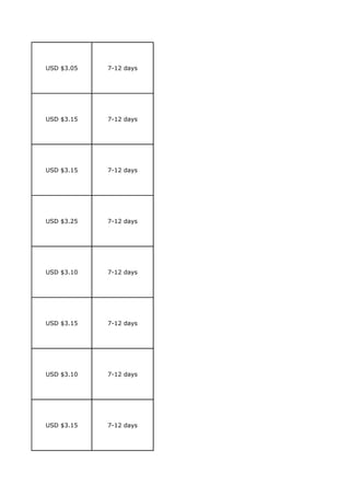 USD $3.05   7-12 days




USD $3.15   7-12 days




USD $3.15   7-12 days




USD $3.25   7-12 days




USD $3.10   7-12 days




USD $3.15   7-12 days




USD $3.10   7-12 days




USD $3.15   7-12 days
 