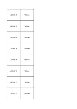 USD $1.65   7-12 days




USD $1.75   7-12 days




USD $1.90   7-12 days




USD $1.75   7-12 days




USD $1.75   7-12 days




USD $1.75   7-12 days




USD $1.75   7-12 days




USD $2.75   7-12 days
 