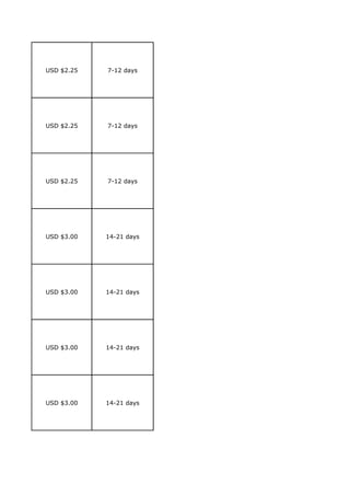 USD $2.25   7-12 days




USD $2.25   7-12 days




USD $2.25   7-12 days




USD $3.00   14-21 days




USD $3.00   14-21 days




USD $3.00   14-21 days




USD $3.00   14-21 days
 