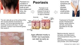 Photodynamic Rashes Skin slides2016 | PPTX