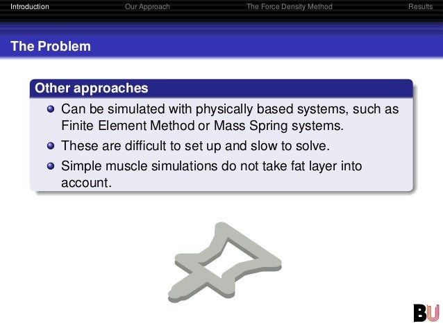 problem simulation body n Fast of Skin Sliding Simulation