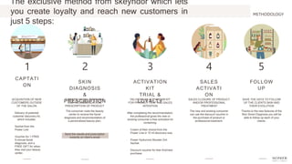 METHODOLOGY
The exclusive method from skeyndor which lets
you create loyalty and reach new customers in
just 5 steps:
1
CAPTATI
ON
2
SKIN
DIAGNOSIS
&
PRESCRIPTION
3
ACTIVATION
KIT
TRIAL &
LOYALTY
4
SALES
ACTIVATI
ON
5
FOLLOW
UP
ACQUISITION OF NEW
CUSTOMERS OUTSIDE
OF THE SALON
Delivery of potential
customer discovery kit,
which includes:
• Sachet from the
Power Line
• Voucher for 1 FREE
5-minute facial
diagnosis, and a
FREE GIFT for when
they visit your beauty
center.
5 MINUTE FACIAL DIAGNOSIS
AND RECOMMENDATION/
PRESCRIPTION OF PRODUCT
The consumer visits the beauty
center to receive the facial
diagnosis and recommendation of
a personalized beauty plan.
Send the results and prescription
instantly on client’s email
DELIVERY OF ACTIVATION KIT
FOR PRODUCT TEST AND SALES
INTENTION
After completing the recommendation,
the professional gives the new or
existing consumer a free activation kit
containing:
• Cream of their choice from the
Power Line in 15 ml discovery size.
• Power Hyaluronic Booster 2ml
Sachet.
• Discount voucher for their first/next
purchase.
SALES CLOSURE OF PRODUCT
AND/OR PROFESSIONAL
TREATMENT
The new and existing consumer
can use the discount voucher in
the purchase of product or
professional treatment.
SAVE THE DATA TO FOLLOW
UP THE CLIENTS SKIN AND
THEIR EVOLUTION
Thanks to the new features of the
Skin Smart Diagnosis you will be
able to follow up each of your
clients.
 
