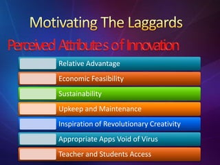 Relative Advantage
Economic Feasibility
Sustainability
Upkeep and Maintenance
Inspiration of Revolutionary Creativity
Appropriate Apps Void of Virus
Teacher and Students Access
 
