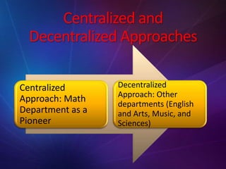 Centralized and
Decentralized Approaches
Centralized
Approach: Math
Department as a
Pioneer
Decentralized
Approach: Other
departments (English
and Arts, Music, and
Sciences)
 