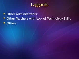 Other Administrators
Other Teachers with Lack of Technology Skills
Others
 