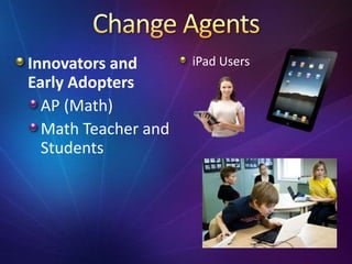 Innovators and
Early Adopters
AP (Math)
Math Teacher and
Students
iPad Users
 