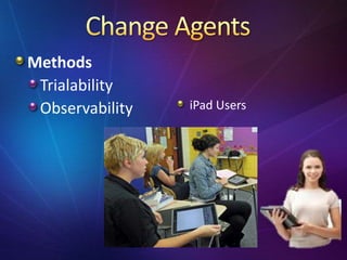 Methods
Trialability
Observability iPad Users
 