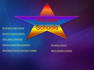 Pioneer
SchoolsBurlington High School
Greene County Schools
Ohio State University
Science Leadership Academy
Northwest Kansas Technical College
Punahou School
RDFZ XISHAN SCHOOL
 