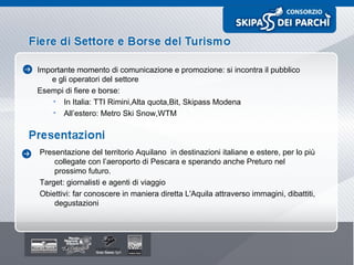 Importante momento di comunicazione e promozione: si incontra il pubblico e gli operatori del settore Esempi di fiere e borse: In Italia: TTI Rimini,Alta quota,Bit, Skipass Modena All’estero: Metro Ski Snow,WTM Presentazione del territorio Aquilano  in destinazioni italiane e estere, per lo più collegate con l’aeroporto di Pescara e sperando anche Preturo nel prossimo futuro. Target: giornalisti e agenti di viaggio Obiettivi: far conoscere in maniera diretta L'Aquila attraverso immagini, dibattiti, degustazioni 