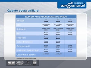 I prezzi sono da intendersi Iva Esclusa 