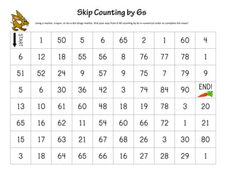 START
1 50 5 6 65 2 1 60 4
6 12 18 55 56 8 76 77 78 1
51 52 24 9 57 9 75 7 79 9
5 6 30 36 42 3 74 84 90 END!
13 10 61 60 48 18 19 78 3 20
65 16 62 11 54 60 66 72 1 21
15 17 63 21 67 68 26 3 30 80
3 18 64 65 66 16 27 28 29 1
Using a marker, crayon, or do-a-dot bingo marker, find your way from 6-90 counting by 6s in numerical order to complete the maze!
 