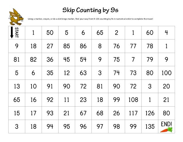 Skip Count Mazes