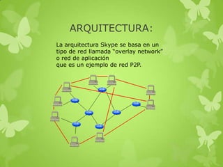 ARQUITECTURA:
La arquitectura Skype se basa en un
tipo de red llamada “overlay network”
o red de aplicación
que es un ejemplo de red P2P.
 