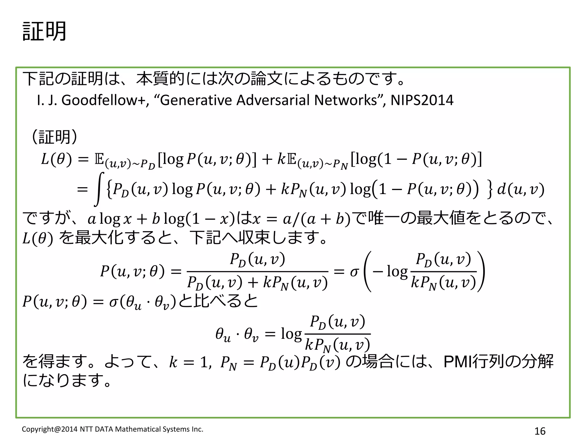 Copyright@2014 NTT DATA Mathematical Systems Inc. 
16 
証明 
下記の証明は、本質的には次の論文によるものです。 I. J. Goodfellow+, “Generative Adversarial Networks”, NIPS2014 
（証明） 퐿(휃)=피푢,푣∼푃퐷[log푃(푢,푣;휃)]+푘피푢,푣∼푃푁log(1−푃(푢,푣;휃) = 푃퐷푢,푣log푃푢,푣;휃+푘푃푁푢,푣log1−푃푢,푣;휃 푑(푢,푣) ですが、푎log푥+푏log1−푥は푥=푎/(푎+푏)で唯一の最大値をとるので、 퐿(휃) を最大化すると、下記へ収束します。 푃푢,푣;휃= 푃퐷푢,푣 푃퐷푢,푣+푘푃푁(푢,푣) =휎−log 푃퐷푢,푣 푘푃푁푢,푣 푃푢,푣;휃=휎휃푢⋅휃푣と比べると 휃푢⋅휃푣=log 푃퐷푢,푣 푘푃푁푢,푣 
を得ます。よって、푘=1,푃푁=푃퐷푢푃퐷푣 の場合には、PMI行列の分解 になります。  