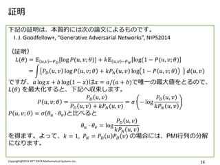 Copyright@2014 NTT DATA Mathematical Systems Inc. 
16 
証明 
下記の証明は、本質的には次の論文によるものです。 I. J. Goodfellow+, “Generative Adversarial Networks”, NIPS2014 
（証明） 퐿(휃)=피푢,푣∼푃퐷[log푃(푢,푣;휃)]+푘피푢,푣∼푃푁log(1−푃(푢,푣;휃) = 푃퐷푢,푣log푃푢,푣;휃+푘푃푁푢,푣log1−푃푢,푣;휃 푑(푢,푣) ですが、푎log푥+푏log1−푥は푥=푎/(푎+푏)で唯一の最大値をとるので、 퐿(휃) を最大化すると、下記へ収束します。 푃푢,푣;휃= 푃퐷푢,푣 푃퐷푢,푣+푘푃푁(푢,푣) =휎−log 푃퐷푢,푣 푘푃푁푢,푣 푃푢,푣;휃=휎휃푢⋅휃푣と比べると 휃푢⋅휃푣=log 푃퐷푢,푣 푘푃푁푢,푣 
を得ます。よって、푘=1,푃푁=푃퐷푢푃퐷푣 の場合には、PMI行列の分解 になります。  