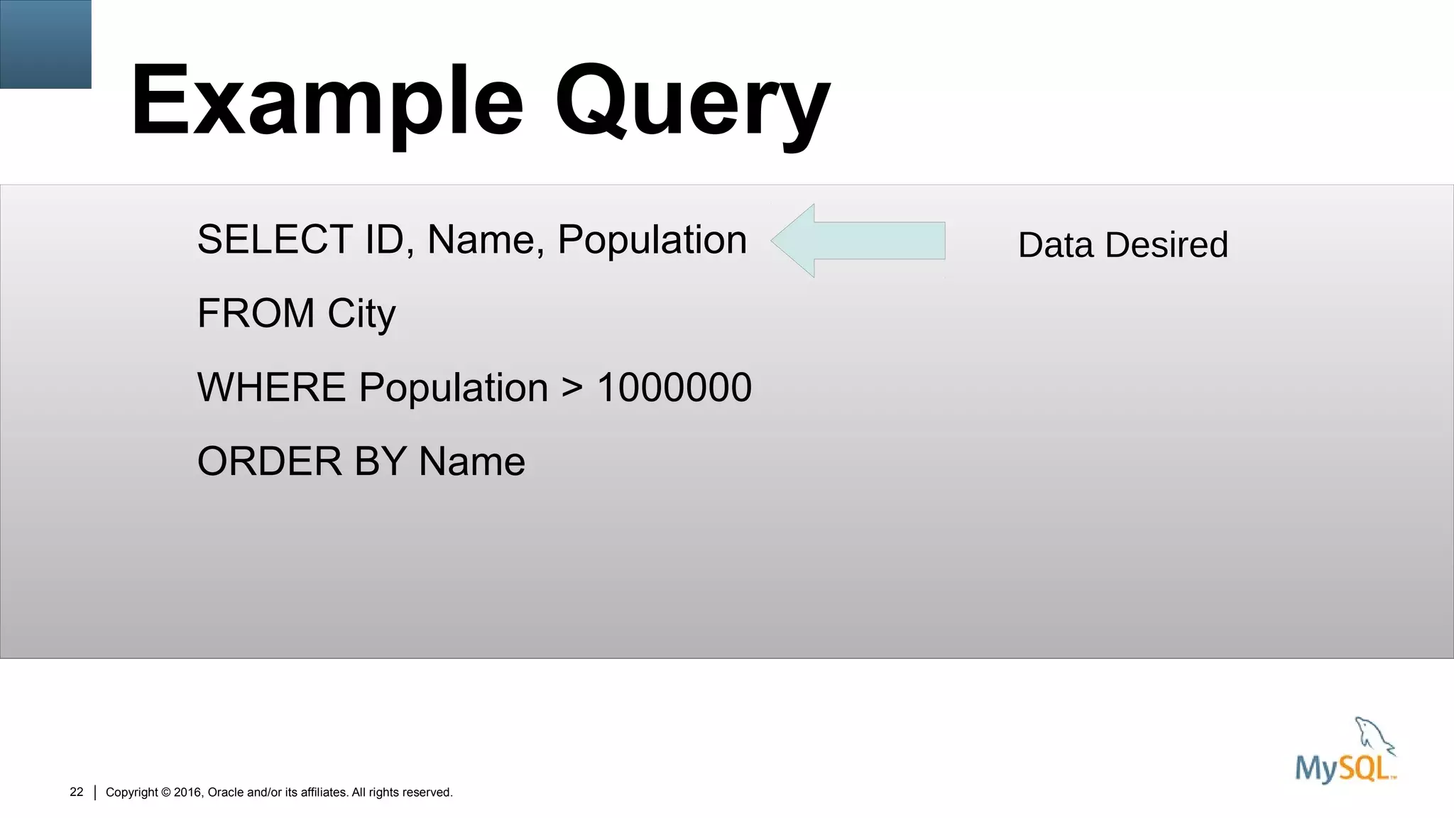 Copyright © 2016, Oracle and/or its affiliates. All rights reserved.22
Example Query
SELECT ID, Name, Population
FROM City
WHERE Population > 1000000
ORDER BY Name
Data Desired
 