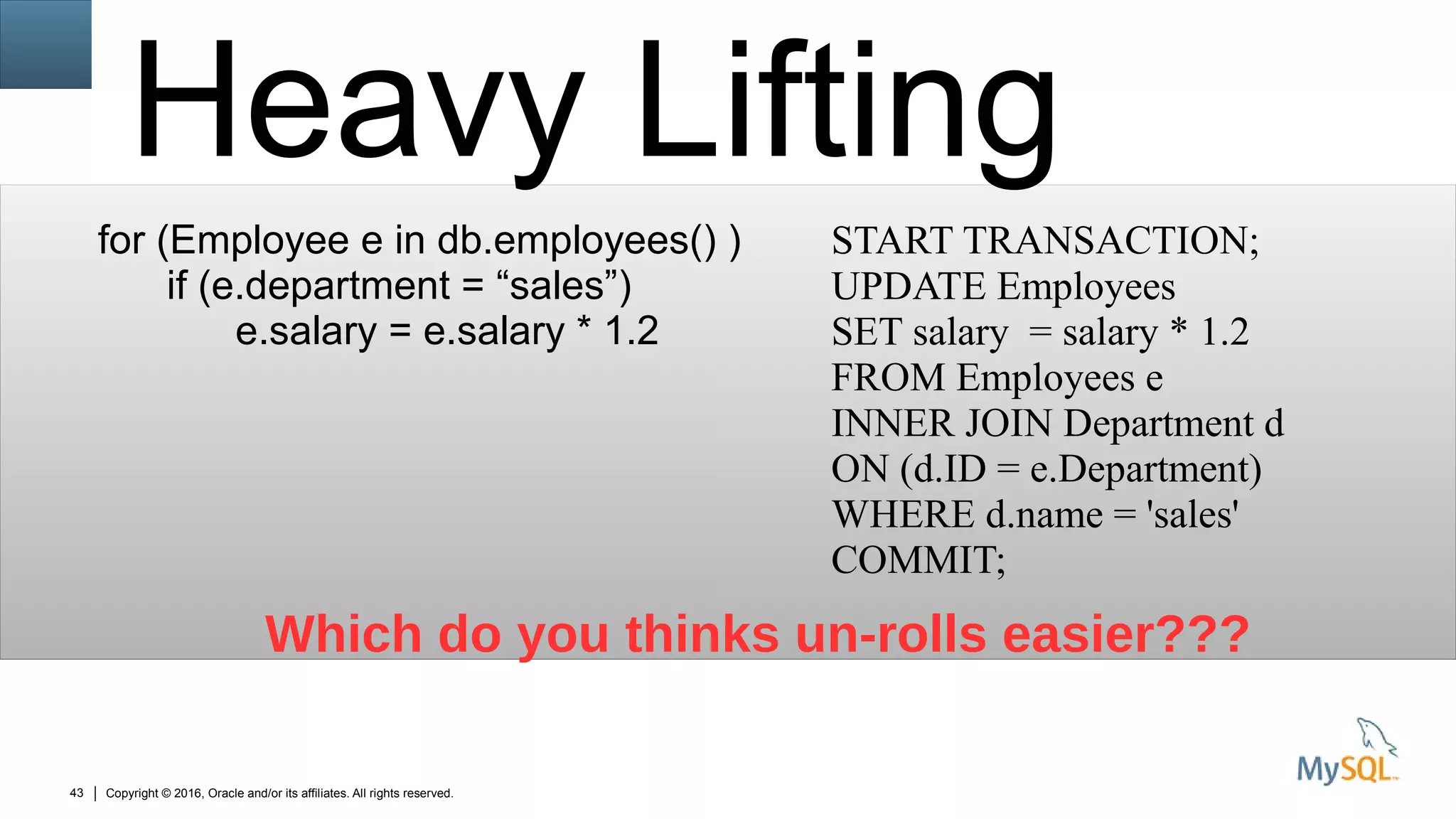 Copyright © 2016, Oracle and/or its affiliates. All rights reserved.43
Heavy Lifting
for (Employee e in db.employees() )
if (e.department = “sales”)
e.salary = e.salary * 1.2
START TRANSACTION;
UPDATE Employees
SET salary = salary * 1.2
FROM Employees e
INNER JOIN Department d
ON (d.ID = e.Department)
WHERE d.name = 'sales'
COMMIT;
Which do you thinks un-rolls easier???
 