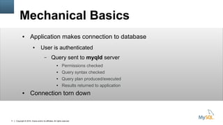 Copyright © 2016, Oracle and/or its affiliates. All rights reserved.11
Mechanical Basics
● Application makes connection to database
● User is authenticated
– Query sent to myqld server
● Permissions checked
● Query syntax checked
● Query plan produced/executed
● Results returned to application
● Connection torn down
 