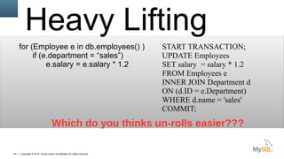 Copyright © 2016, Oracle and/or its affiliates. All rights reserved.43
Heavy Lifting
for (Employee e in db.employees() )
if (e.department = “sales”)
e.salary = e.salary * 1.2
START TRANSACTION;
UPDATE Employees
SET salary = salary * 1.2
FROM Employees e
INNER JOIN Department d
ON (d.ID = e.Department)
WHERE d.name = 'sales'
COMMIT;
Which do you thinks un-rolls easier???
 
