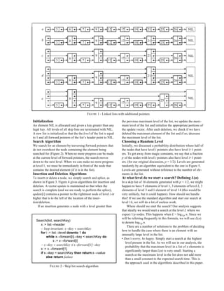 Skip list | PDF image.