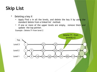 skip list and tries (1).pptx this is for education | PPTX