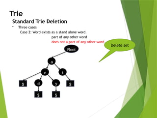skip list and tries (1).pptx this is for education | PPTX