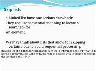 Skip lists, Self organizing Lists, Sparse.ppt