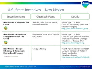 U.S. State Incentives – New Mexico enabling  sustainable innovation   www.skipso.com Incentive Name Cleantech Focus Details New Mexico – Advanced Tax Credit Solar PV, Solar Thermal electric, Geothermal Electric Grant Type: Tax Relief Amount: 6% Credit / $60m max Deadline: Ongoing http://www.emnrd.state.nm.us/ecmd   New Mexico - Renewable Energy Production Tax Credit Geothermal, Solar, Wind, Landfill Gas, Waste Grant Type: Tax Relief Amount: $0.01/kWh for wind and biomass $0.027/kWh (average)  Deadline: 1 st  January 2013 http://www.cleanenergynm.org   New Mexico - Energy Efficiency & Renewable Energy Bond Program Energy Efficiency Grant Type: Sales Tax Exemption Amount: Varies / $20 Million in bonds outstanding Deadline: Ongoing http://www.nmfa.net/loan/?t=State%20Building%20Automation%20Project%20Financing   SKIPSO WEEKLY DIGEST: AUGUST 1ST – AUGUST 6TH  