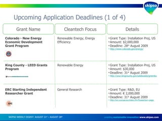 Upcoming Application Deadlines (1 of 4) enabling  sustainable innovation   www.skipso.com Grant Name Cleantech Focus Details Colorado - New Energy Economic Development Grant Program Renewable Energy, Energy Efficiency Grant Type: Installation Proj, US Amount: $2,000,000 Deadline: 28 th  August 2009 http://www.colorado.gov/energy/ King County - LEED Grants Program Renewable Energy Grant Type: Installation Proj, US Amount: $30,000 Deadline: 31 st  August 2009 http://your.kingcounty.gov/solidwaste/greenbuilding/ ERC Starting Independent Researcher Grant General Research Grant Type: R&D, EU Amount: € 2,000,000  Deadline: 31 st  August 2009 http://erc.europa.eu/index.cfm?fuseaction=page.display&topicID=65 SKIPSO WEEKLY DIGEST: AUGUST 21 st  – AUGUST 28 th   