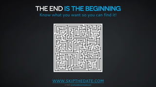 THE END IS THE BEGINNING 
Know what you want so you can find it! 
WWW.SKIPTHEDATE.COM 
e-mail: jonathan@skipthedate.com 
 